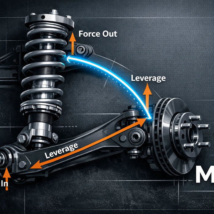 The Physics of Ride Quality: Understanding Motion Ratios and Suspension Leverage
